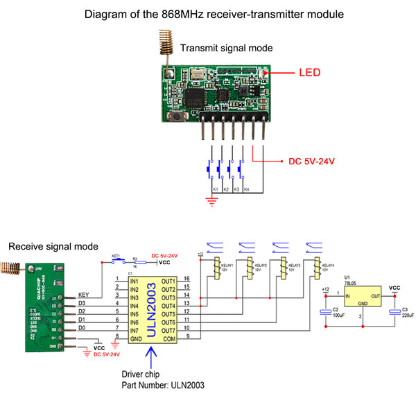 RX480E-868 FSK RF Remote control receiver and Transmitter module 4CH High level output Long distance 100 200 up to 400 meters 868MHz DC 5V 12V 24V Integrated For Arduino Uno Module Smart Home DIY