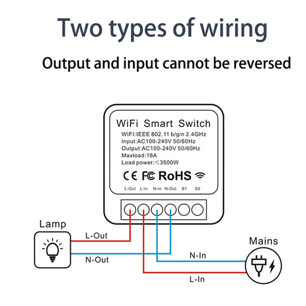 KR2301 Wifi Smart Switch Mini Type 16A Relay Compatible with Alexa And Google Home App for Remote Control, Voice Control, DIY Mode, Delay Function, LAN Control Without a Hub, 2-Way Smart Circuit Breaker, Ewelink Home Automation Timer Schedule.
