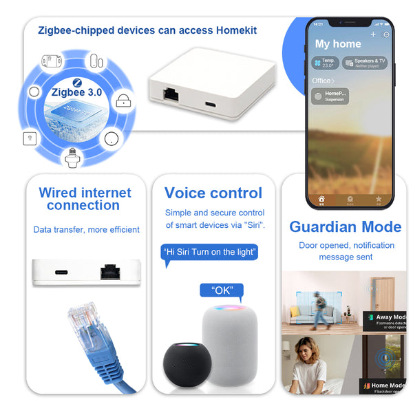 Matter Zigbee gateway Smart Bridge hub zigbee 3.0 compatible Amazon echo google assistants Apple Homekit