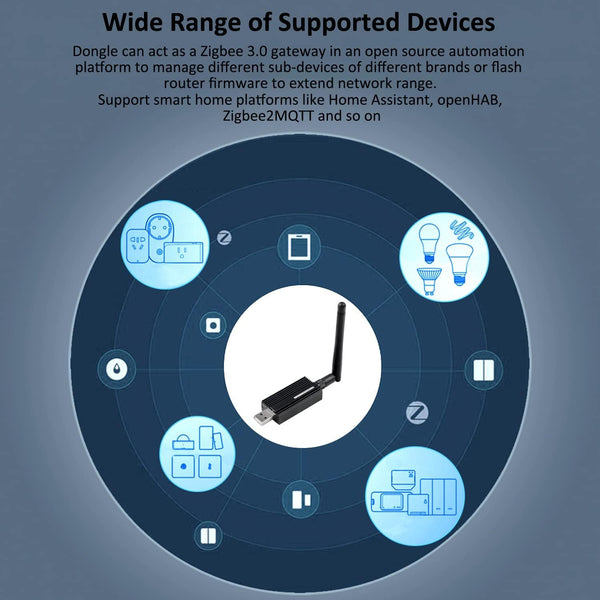 Sonoff ZBDongle-E Zigbee 3.0 USB Dongle Plus External Antenna Interface SMA Gateway Universal, Pre-Installed with Zigbee Firmware Based on EZNet 6.10.3 Coordinated Home Assistant or Zigbee2MQTT