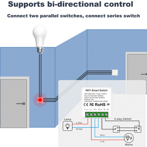 KR2301 Wifi Smart Switch Mini Type 16A Relay Compatible with Alexa And Google Home App for Remote Control, Voice Control, DIY Mode, Delay Function, LAN Control Without a Hub, 2-Way Smart Circuit Breaker, Ewelink Home Automation Timer Schedule.