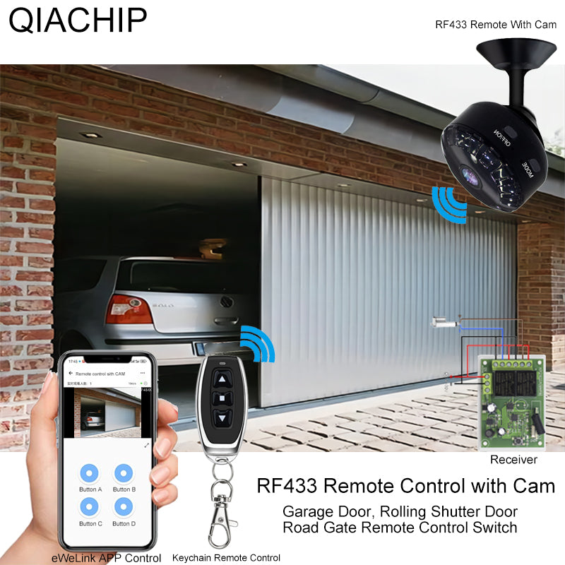 Qwatch Remote Link TS-WRLC ＆TS-WLCAM/V Qwatch Remote Link TS-WRLC ＆TS-WLCAM/V