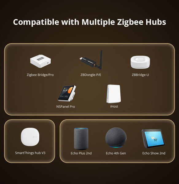 SONOFF ZBMINIR2 ZigBee 3.0 Smart Light Switch AC110V 220V 10A MAX Load Extreme Zigbee Smart Switch Zigbee Hub Required Interruptor Inteligente Voice Control with Alexa & Google Home Neutral Line Required Smart Home Device