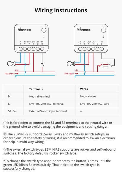SONOFF ZBMINIR2 ZigBee 3.0 Smart Light Switch AC110V 220V 10A MAX Load Extreme Zigbee Smart Switch Zigbee Hub Required Interruptor Inteligente Voice Control with Alexa & Google Home Neutral Line Required Smart Home Device