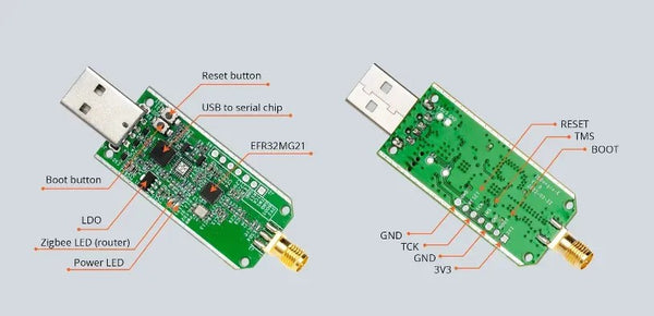 Sonoff ZBDongle-E Zigbee 3.0 USB Dongle Plus External Antenna Interface SMA Gateway Universal, Pre-Installed with Zigbee Firmware Based on EZNet 6.10.3 Coordinated Home Assistant or Zigbee2MQTT