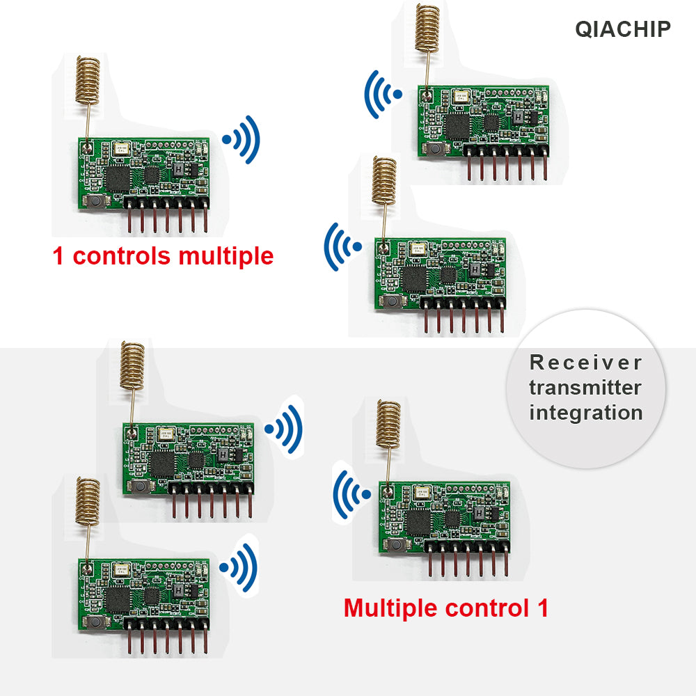 Receiver Module 480p RX480E-868 FSK RF Remote control receiver and Transmitter module 4CH H ...