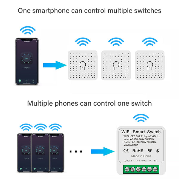 KR2302 eWelink wifi smart switch110V 220V 1ch 16A relay 2 way mini remote controller DIY light Intelligent switches work with alexa echo google home alice